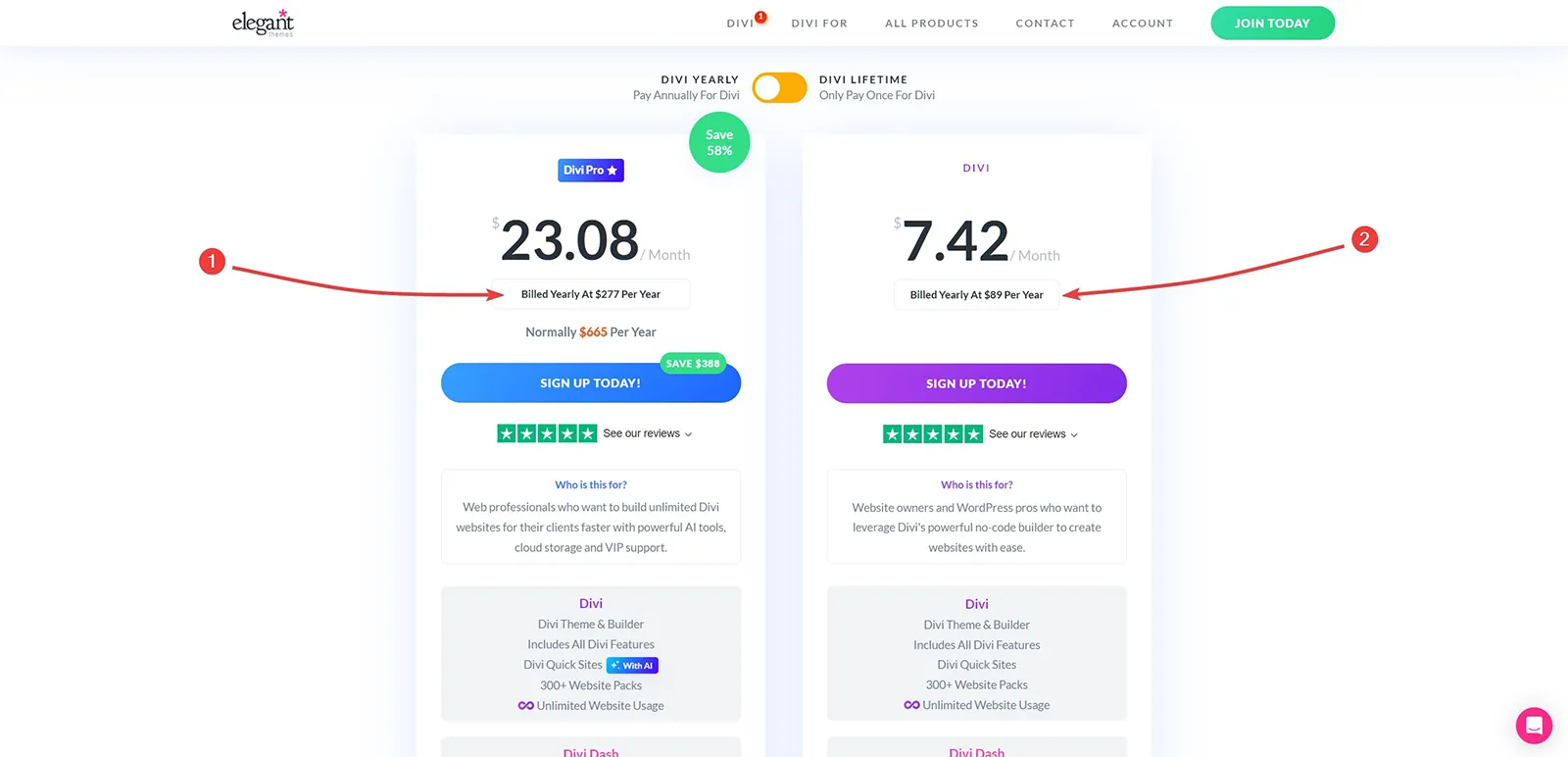 Divi Pro 方案是 USD 277,Divi 方案是 USD 89。